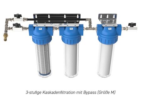 WM aquatec GmbH & Co. KG - Offrad-Messe EN